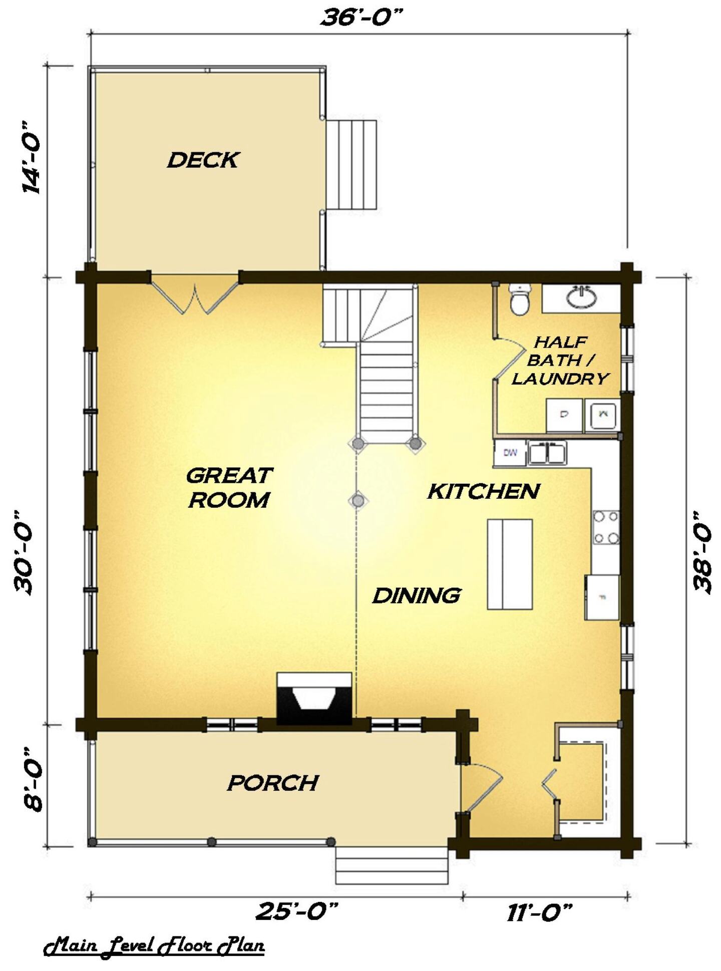 Godbout Model Details WDH